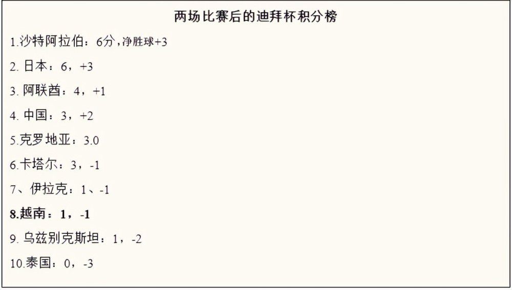 2023.2.17：拉特克利夫和贾西姆展开竞价，卡塔尔方面希望100%收购曼联。